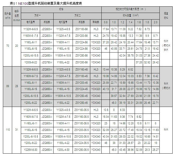 南通電子皮帶秤哪家好？推薦春光機(jī)械廠家